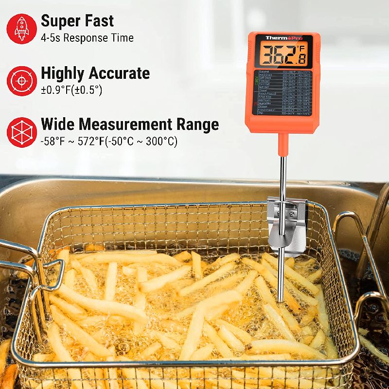 Waterproof Oil Thermometer TP510 for candy making, baking, and deep-frying/-50°C~300°C/ 20cm probe with a clip
