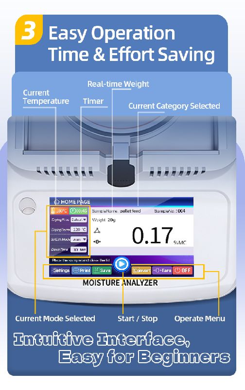 Halogen Grain Moisture Meter/ Flour, Powder Moisture Analyzer / 40ºC - 180ºC